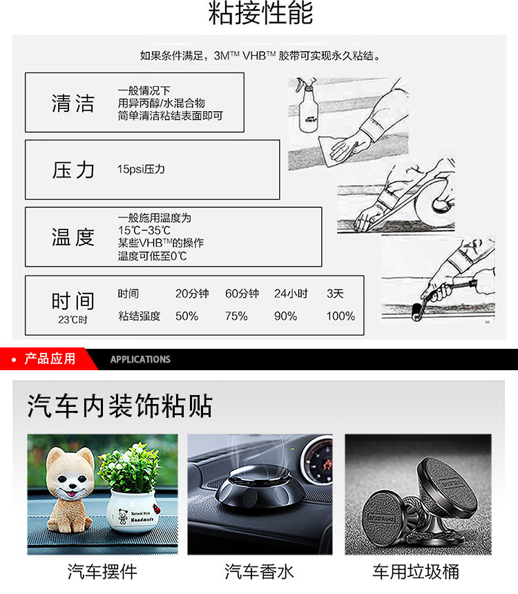 3M棉紙雙面膠9448在各領域的應用